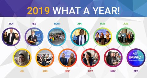 What a Year! Amplifying Impact for Emerging International Entrepreneurs in 2019