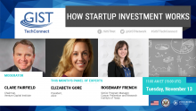 How Startup Investment Works banner